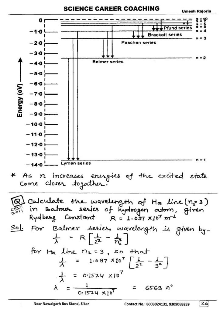 Chapter 12: Atoms Notes class 12 physics notes
best notes for class 12 physics pdf, best physics notes class 12, best physics notes for neet, cheat notes of physics class 12, class 11 physics notes, class 12 physics all chapter notes pdf, class 12 physics notes, class 12 physics notes pdf download, physics all chapter notes class 12, physics cheat notes class 12, physics class 12 chapter notes, physics class 12 easy notes, physics notes, physics notes and questions, physics notes basic, physics notes book, physics notes by umesh rajoria pdf, physics notes class 10, physics notes class 11, physics notes class 12, physics notes class 12 download, physics notes for neet pdf, physics notes neet