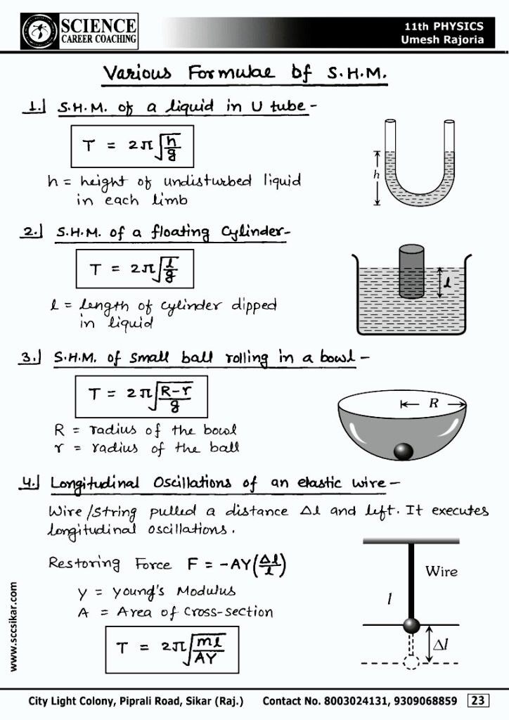 Chapter–14: Oscillations Notes class 11 physics notes
best notes for class 11 physics, class 10 physics notes, class 11 physics all chapter notes pdf, class 11 physics notes, class 11 physics notes maharashtra board, class 11 physics notes pdf download, class 12 physics notes, physics CBSE NCERT class 12th, physics class 11 all chapters notes, physics class 11 all chapters notes pdf, physics class 11 best notes, physics class 11 chapter 2 notes pdf, physics class 11 chapter notes, physics handwritten notes for class 11th 12th neet IIT JEE, physics notes, physics notes and questions, physics notes basic, physics notes book, physics notes by umesh rajoria pdf, physics notes class 10, physics notes class 11, physics notes class 11 cbse, physics notes class 11 ncert, physics notes class 11 neet, physics notes class 11 pdf, physics notes class 11th, physics notes class 12, physics notes download class 12, physics notes for neet pdf, physics notes neet, umesh rajoria