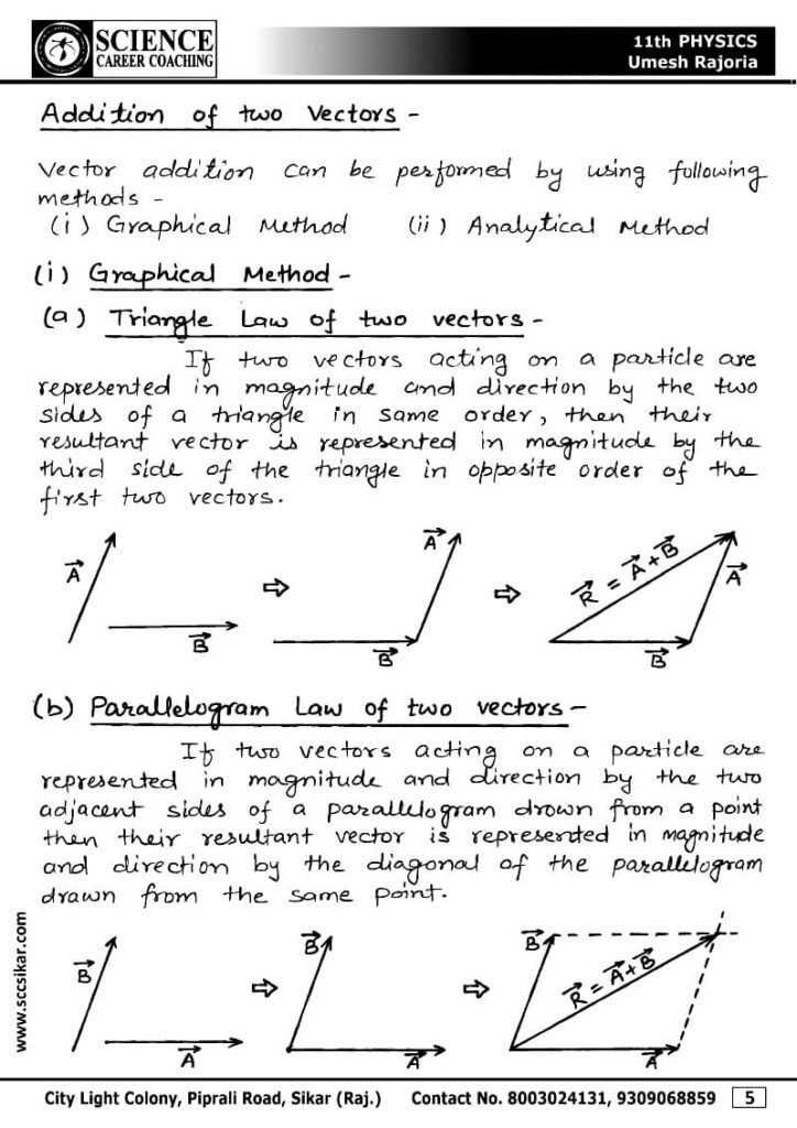 11 class physics notes, 11th physics notes cbse ncert, 11th physics notes cbse ncert app, 11th physics notes cbse ncert books, 11th physics notes cbse ncert e books, 11th physics notes cbse ncert exam, 11th physics notes cbse ncert notes, 11th physics notes cbse ncert online, 11th physics notes cbse ncert questions, 11th physics notes cbse ncert summary, 11th physics notes cbse ncert syllabus, 11th physics notes cbse ncert textbooks, 11th physics notes pdf, class 11 physics jee notes, class 12 physics notes, physics CBSE NCERT class 12th, physics handwritten notes for class 11th 12th neet IIT JEE, physics notes, physics notes by umesh rajoria pdf, physics notes class 11, physics notes class 12, physics notes for neet pdf, umesh rajoria
Chapter–1: Physical World and Measurement and Vectors Notes