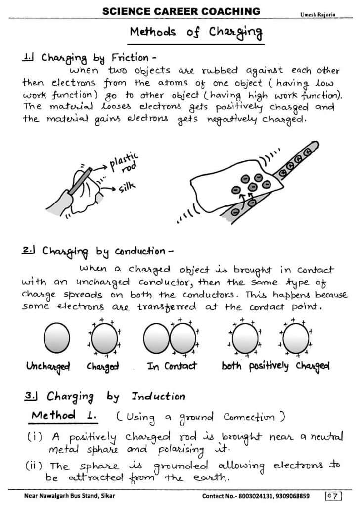 Chapter 1: Electric Charges and Fields Notes class 12 physics notes
12th physics all chapter notes, 12th physics all chapter notes pdf, 12th physics best notes, 12th physics handwritten notes, 12th physics notes, 12th physics notes for cbse board, 12th physics notes for state board new syllabus, 12th physics notes in english, 12th physics notes ncert, 12th physics notes pdf, atoms class 12th physics notes, best notes for 12th physics, best physics notes for neet, class 12 physics best notes, class 12 physics notes, class 12 physics notes book, class 12 physics notes for boards, class 12 physics notes handwritten, class 12th physics best notes, class 12th physics handwritten notes, class 12th physics notes, class 12th physics notes by umesh rajoria, class 12th physics notes in english, class 12th physics notes pdf, notes for class 12th physics, physics 12th class notes, physics CBSE NCERT class 12th, physics handwritten notes for class 11th 12th neet IIT JEE, physics notes, physics notes basic, physics notes book, physics notes by umesh rajoria pdf, physics notes class 11, physics notes class 12, physics notes for neet pdf, physics notes neet, umesh rajoria