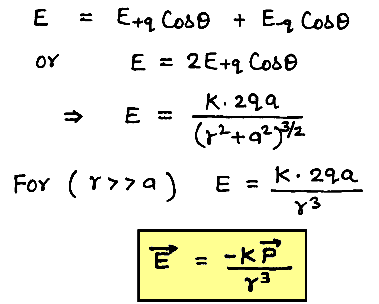 Electric field at an equatorial point of an electric dipole class 12 physics notes
best notes for class 12 physics pdf, best physics notes class 12, cheat notes of physics class 12, class 12 electric field due to dipole, class 12 physics all chapter notes pdf, class 12 physics notes pdf download, direction of electric field due to dipole, electric field due to dipole, electric field due to dipole at any point, electric field due to dipole at any point derivation, electric field due to dipole at axial and equatorial line, electric field due to dipole at general point, electric field due to dipole class 12th physics, electric field due to dipole derivation, electric field due to dipole on axial line, electric field due to dipole on equatorial line, electric field due to electric dipole, electric potential due to dipole derivation, electric potential due to dipole on axial line, electric potential due to dipole on equatorial line, physics all chapter notes class 12, physics CBSE NCERT class 12th, physics cheat notes class 12, physics class 12 chapter notes, physics class 12 easy notes, physics handwritten notes for class 11th 12th neet IIT JEE, physics notes, physics notes by umesh rajoria pdf, physics notes class 12, physics notes class 12 download, umesh rajoria