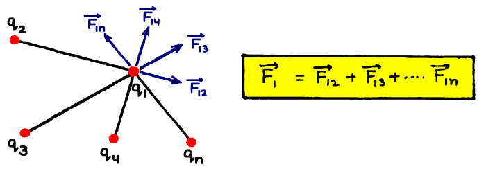 best notes for class 12 physics pdf, best physics notes class 12, best physics notes for neet, cheat notes of physics class 12, class 11 physics notes, class 12 physics all chapter notes pdf, class 12 physics notes, class 12 physics notes pdf download, physics all chapter notes class 12, physics CBSE NCERT class 12th, physics cheat notes class 12, physics class 12 chapter notes, physics class 12 easy notes, physics notes, physics notes and questions, physics notes basic, physics notes book, physics notes by umesh rajoria pdf, physics notes class 10, physics notes class 11, physics notes class 12, physics notes class 12 download, physics notes for neet pdf