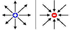 electric field lines and its properties, electric field lines and its properties animated, electric field lines and its properties answers, electric field lines and its properties class 12, electric field lines and its properties diagram, electric field lines and its properties explained, electric field lines and its properties notes, electric field lines and its properties pdf, electric field lines and its properties physics, electric field lines and its properties powerpoint, electric field lines and its properties ppt, electric field lines and its properties questions, electric field lines and its properties quiz, physics by Umesh Rajoria sir, physics CBSE NCERT class 12th, physics electric charge and electric field, physics handwritten notes, physics handwritten notes for class 11th 12th neet IIT JEE, physics notes, physics notes book, physics notes by umesh rajoria pdf, physics notes class 12, physics notes neet, what is electric field lines and its properties