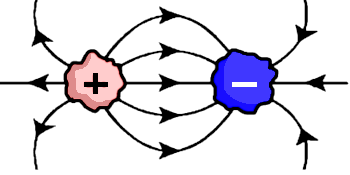 electric field lines and its properties, electric field lines and its properties animated, electric field lines and its properties answers, electric field lines and its properties class 12, electric field lines and its properties diagram, electric field lines and its properties explained, electric field lines and its properties notes, electric field lines and its properties pdf, electric field lines and its properties physics, electric field lines and its properties powerpoint, electric field lines and its properties ppt, electric field lines and its properties questions, electric field lines and its properties quiz, physics by Umesh Rajoria sir, physics CBSE NCERT class 12th, physics electric charge and electric field, physics handwritten notes, physics handwritten notes for class 11th 12th neet IIT JEE, physics notes, physics notes book, physics notes by umesh rajoria pdf, physics notes class 12, physics notes neet, what is electric field lines and its properties