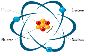 #physics physics #umeshrajoria umesh rajoria, define electric charge, definition of electric charge, difference between electric charge and mass, Electric charge, electric charge and electric field physics, electric charge and field, electric charge definition, electric charge physics, electric charges and fields, electric charges and fields class 12, electric charges and fields class 12 numericals, electric field and electric charge, umesh rajoria, what is an electric charge