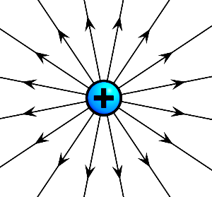 Point Charge class 12 physics notes
best notes for class 12 physics pdf, best physics notes class 12, charge density, charge density formula, charge density formula class 12, charge density physics, cheat notes of physics class 12, class 12 physics all chapter notes pdf, class 12 physics notes pdf download, define charge density, define linear charge density, define surface charge density, linear charge density class 12 physics wallah, linear charge density derivation, linear charge density electric field, linear charge density formula, physics all chapter notes class 12, physics CBSE NCERT class 12th, physics cheat notes class 12, physics class 12 chapter notes, physics class 12 easy notes, physics handwritten notes for class 11th 12th neet IIT JEE, physics notes, physics notes by umesh rajoria pdf, physics notes class 12, physics notes class 12 download, surface charge density class 11, surface charge density class 12, surface charge density derivation, surface charge density electric field, surface charge density formula, umesh rajoria, volume charge density class 12, volume charge density derivation, volume charge density electric field, volume charge density formula