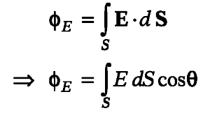 Electric flu class 12 physics