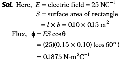 Electric flux class 12 physics notes