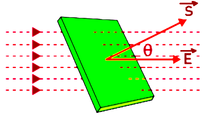 Electric flux class 12 physics notes
area vector and electric flux, best notes for class 12 physics pdf, best physics notes class 12, cheat notes of physics class 12, class 12 electric flux, class 12 physics all chapter notes pdf, class 12 physics notes pdf download, concept of electric flux, define electric flux, difference between electric flux and gauss law, dimension of electric flux, electric flux, electric flux and gauss theorem class 12, electric flux and gauss's law, electric flux and magnetic flux, electric flux class 12, electric flux problems, physics all chapter notes class 12, physics CBSE NCERT class 12th, physics cheat notes class 12, physics class 12 chapter notes, physics class 12 easy notes, physics handwritten notes for class 11th 12th neet IIT JEE, physics notes, physics notes by umesh rajoria pdf, physics notes class 12, physics notes class 12 download, question based on electric flux, umesh rajoria, what is mean by electric flux	