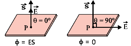 Electric flux class 12 physics notes
area vector and electric flux, best notes for class 12 physics pdf, best physics notes class 12, cheat notes of physics class 12, class 12 electric flux, class 12 physics all chapter notes pdf, class 12 physics notes pdf download, concept of electric flux, define electric flux, difference between electric flux and gauss law, dimension of electric flux, electric flux, electric flux and gauss theorem class 12, electric flux and gauss's law, electric flux and magnetic flux, electric flux class 12, electric flux problems, physics all chapter notes class 12, physics CBSE NCERT class 12th, physics cheat notes class 12, physics class 12 chapter notes, physics class 12 easy notes, physics handwritten notes for class 11th 12th neet IIT JEE, physics notes, physics notes by umesh rajoria pdf, physics notes class 12, physics notes class 12 download, question based on electric flux, umesh rajoria, what is mean by electric flux	