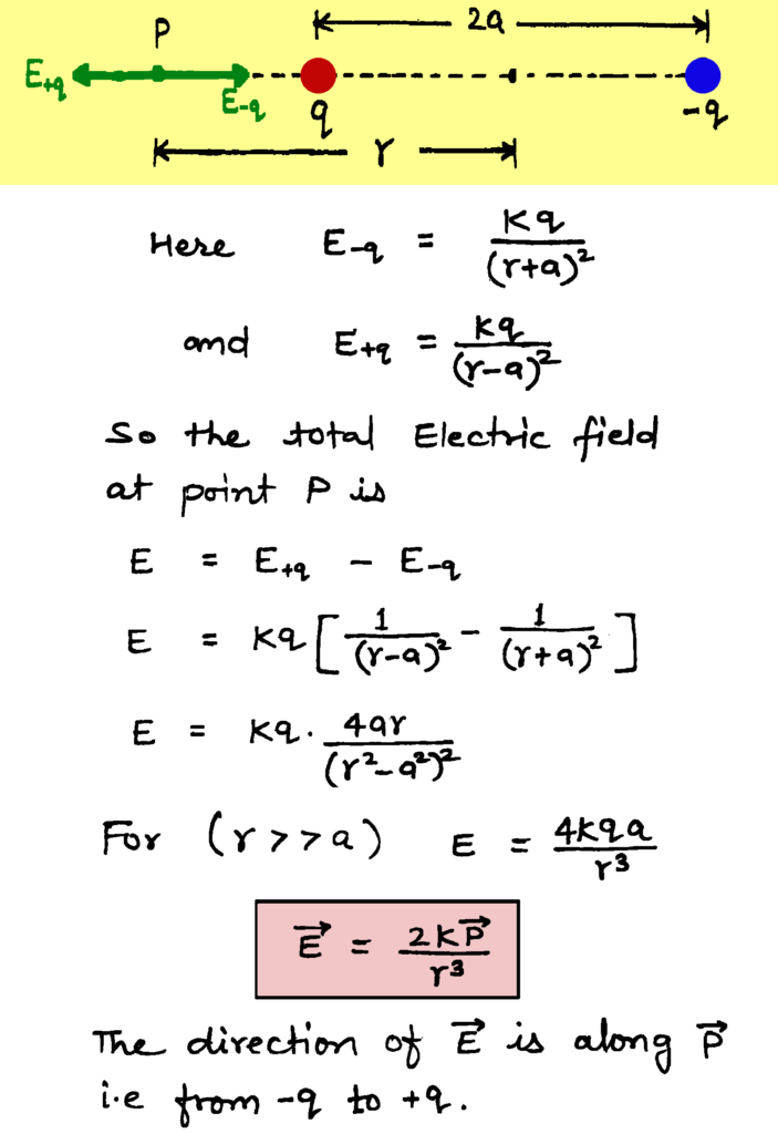 Electric field at an axial point of an electric dipole class 12 physics notes
best notes for class 12 physics pdf, best physics notes class 12, cheat notes of physics class 12, class 12 electric field due to dipole, class 12 physics all chapter notes pdf, class 12 physics notes pdf download, direction of electric field due to dipole, electric field due to dipole, electric field due to dipole at any point, electric field due to dipole at any point derivation, electric field due to dipole at axial and equatorial line, electric field due to dipole at general point, electric field due to dipole class 12th physics, electric field due to dipole derivation, electric field due to dipole on axial line, electric field due to dipole on equatorial line, electric field due to electric dipole, electric potential due to dipole derivation, electric potential due to dipole on axial line, electric potential due to dipole on equatorial line, physics all chapter notes class 12, physics CBSE NCERT class 12th, physics cheat notes class 12, physics class 12 chapter notes, physics class 12 easy notes, physics handwritten notes for class 11th 12th neet IIT JEE, physics notes, physics notes by umesh rajoria pdf, physics notes class 12, physics notes class 12 download, umesh rajoria