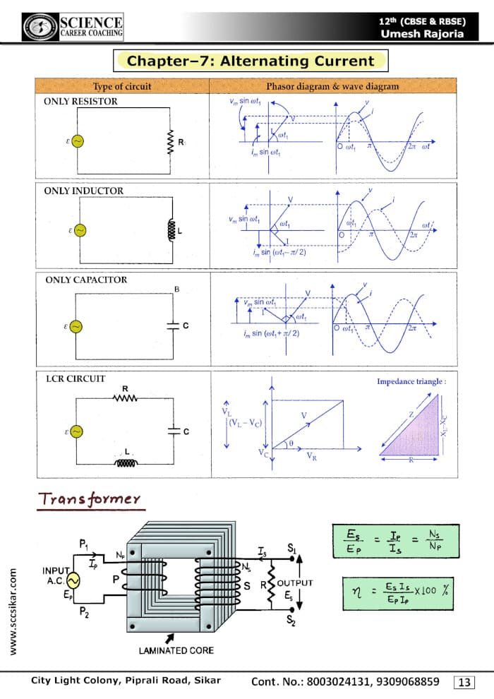 physics notes class 12 important diagrams in physics umesh rajoria
Chapter–7: Alternating Current
12 physics important diagrams, 12 physics important diagrams download, 12 physics important diagrams examples, 12 physics important diagrams explained, 12 physics important diagrams notes, 12 physics important diagrams part 1, 12 physics important diagrams part 2, 12 physics important diagrams pdf, 12 physics important diagrams physics, 12 physics important diagrams questions, 12 physics important diagrams series, 12 physics important diagrams video, 12 physics important diagrams youtube, 12th physics most important diagram, class 12 physics important diagrams, class 12 physics notes, imp diagrams physics class 12, important diagrams for physics class 12, important diagrams in physics, important diagrams of physics class 12, most important diagrams physics class 12, physics CBSE NCERT class 12th, physics handwritten notes for class 11th 12th neet IIT JEE, physics important diagrams, physics notes, physics notes book, physics notes by umesh rajoria pdf, physics notes class 11, physics notes class 12, physics notes for neet pdf, umesh rajoria	