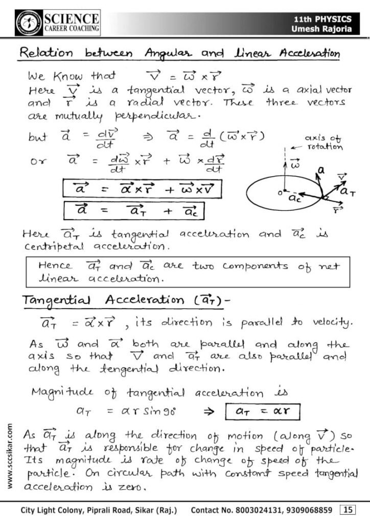 motion in a plane notes class 11,
motion in a plane notes pdf,
motion in a plane notes apni kaksha,
motion in a plane notes class 11 pdf,
motion in a plane notes by physics wallah,
motion in a plane notes for neet,
motion in a plane notes class 11th,
motion in a plane notes vedantu,
motion in a plane class 11 short notes,
motion in a plane class 11 revision notes,
class 11 motion in a plane notes,
motion in a plane notes download,
motion in a plane notes jee,
motion in a plane notes neet,
motion in a plane notes ncert,
motion in a plane one page notes,
notes of motion in a plane class 11,
physics class 11 motion in a plane notes
projectile and circular motion,
projectile motion and circular motion,
projectile and circular motion class 11,
projectile and circular motion notes class 11,
projectile and circular motion notes download,
projectile and circular motion notes for class 11,
projectile and circular motion notes pdf
