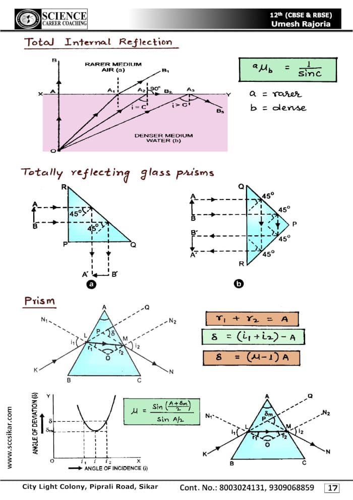 physics notes class 12 important diagrams in physics umesh rajoria
Chapter–9: Ray Optics and Optical Instruments
12 physics important diagrams, 12 physics important diagrams download, 12 physics important diagrams examples, 12 physics important diagrams explained, 12 physics important diagrams notes, 12 physics important diagrams part 1, 12 physics important diagrams part 2, 12 physics important diagrams pdf, 12 physics important diagrams physics, 12 physics important diagrams questions, 12 physics important diagrams series, 12 physics important diagrams video, 12 physics important diagrams youtube, 12th physics most important diagram, class 12 physics important diagrams, class 12 physics notes, imp diagrams physics class 12, important diagrams for physics class 12, important diagrams in physics, important diagrams of physics class 12, most important diagrams physics class 12, physics CBSE NCERT class 12th, physics handwritten notes for class 11th 12th neet IIT JEE, physics important diagrams, physics notes, physics notes book, physics notes by umesh rajoria pdf, physics notes class 11, physics notes class 12, physics notes for neet pdf, umesh rajoria	