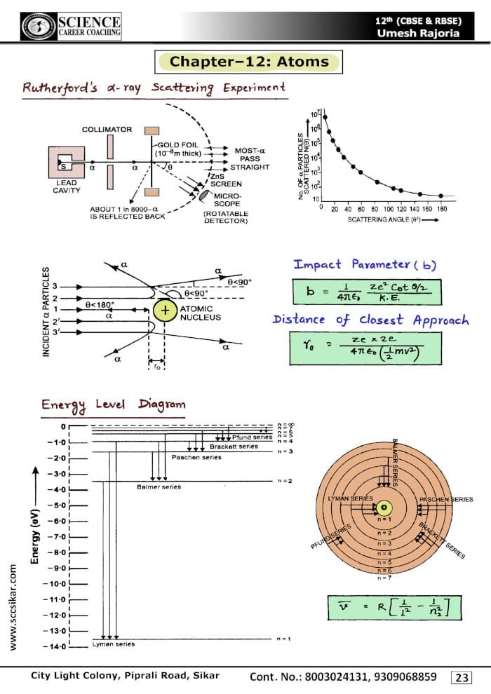 physics notes class 12 important diagrams in physics umesh rajoria
Chapter–12: Atoms
12 physics important diagrams, 12 physics important diagrams download, 12 physics important diagrams examples, 12 physics important diagrams explained, 12 physics important diagrams notes, 12 physics important diagrams part 1, 12 physics important diagrams part 2, 12 physics important diagrams pdf, 12 physics important diagrams physics, 12 physics important diagrams questions, 12 physics important diagrams series, 12 physics important diagrams video, 12 physics important diagrams youtube, 12th physics most important diagram, class 12 physics important diagrams, class 12 physics notes, imp diagrams physics class 12, important diagrams for physics class 12, important diagrams in physics, important diagrams of physics class 12, most important diagrams physics class 12, physics CBSE NCERT class 12th, physics handwritten notes for class 11th 12th neet IIT JEE, physics important diagrams, physics notes, physics notes book, physics notes by umesh rajoria pdf, physics notes class 11, physics notes class 12, physics notes for neet pdf, umesh rajoria	