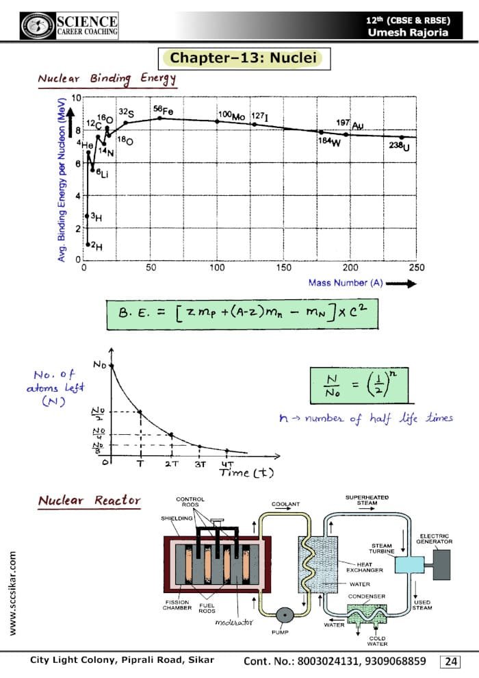 physics notes class 12 important diagrams in physics umesh rajoria
Chapter–13: Nuclei
12 physics important diagrams, 12 physics important diagrams download, 12 physics important diagrams examples, 12 physics important diagrams explained, 12 physics important diagrams notes, 12 physics important diagrams part 1, 12 physics important diagrams part 2, 12 physics important diagrams pdf, 12 physics important diagrams physics, 12 physics important diagrams questions, 12 physics important diagrams series, 12 physics important diagrams video, 12 physics important diagrams youtube, 12th physics most important diagram, class 12 physics important diagrams, class 12 physics notes, imp diagrams physics class 12, important diagrams for physics class 12, important diagrams in physics, important diagrams of physics class 12, most important diagrams physics class 12, physics CBSE NCERT class 12th, physics handwritten notes for class 11th 12th neet IIT JEE, physics important diagrams, physics notes, physics notes book, physics notes by umesh rajoria pdf, physics notes class 11, physics notes class 12, physics notes for neet pdf, umesh rajoria	