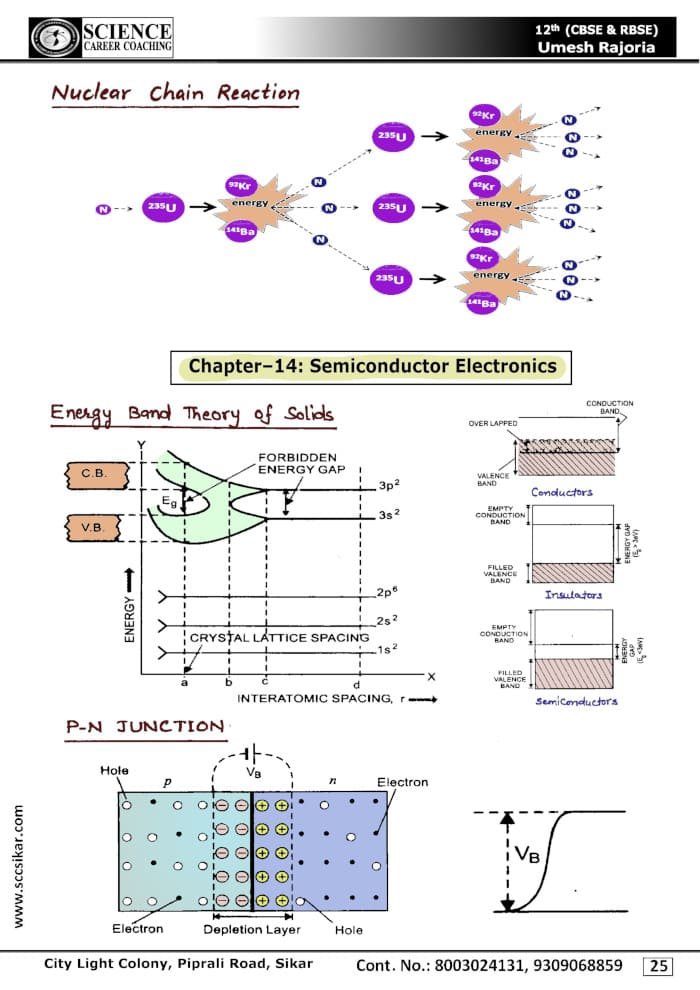 physics notes class 12 important diagrams in physics umesh rajoria
Chapter–13: Nuclei
Chapter–14: Semiconductor Electronics: Materials, Devices and Simple Circuits
12 physics important diagrams, 12 physics important diagrams download, 12 physics important diagrams examples, 12 physics important diagrams explained, 12 physics important diagrams notes, 12 physics important diagrams part 1, 12 physics important diagrams part 2, 12 physics important diagrams pdf, 12 physics important diagrams physics, 12 physics important diagrams questions, 12 physics important diagrams series, 12 physics important diagrams video, 12 physics important diagrams youtube, 12th physics most important diagram, class 12 physics important diagrams, class 12 physics notes, imp diagrams physics class 12, important diagrams for physics class 12, important diagrams in physics, important diagrams of physics class 12, most important diagrams physics class 12, physics CBSE NCERT class 12th, physics handwritten notes for class 11th 12th neet IIT JEE, physics important diagrams, physics notes, physics notes book, physics notes by umesh rajoria pdf, physics notes class 11, physics notes class 12, physics notes for neet pdf, umesh rajoria	