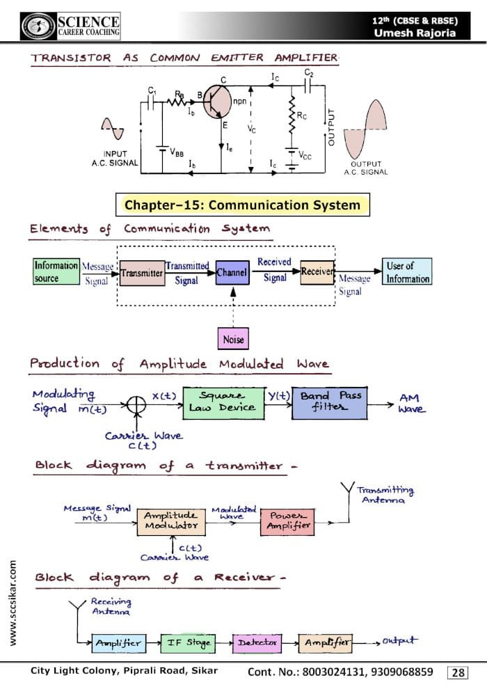 physics notes class 12 important diagrams in physics umesh rajoria
Chapter–14: Semiconductor Electronics: Materials, Devices and Simple Circuits
Communication system
12 physics important diagrams, 12 physics important diagrams download, 12 physics important diagrams examples, 12 physics important diagrams explained, 12 physics important diagrams notes, 12 physics important diagrams part 1, 12 physics important diagrams part 2, 12 physics important diagrams pdf, 12 physics important diagrams physics, 12 physics important diagrams questions, 12 physics important diagrams series, 12 physics important diagrams video, 12 physics important diagrams youtube, 12th physics most important diagram, class 12 physics important diagrams, class 12 physics notes, imp diagrams physics class 12, important diagrams for physics class 12, important diagrams in physics, important diagrams of physics class 12, most important diagrams physics class 12, physics CBSE NCERT class 12th, physics handwritten notes for class 11th 12th neet IIT JEE, physics important diagrams, physics notes, physics notes book, physics notes by umesh rajoria pdf, physics notes class 11, physics notes class 12, physics notes for neet pdf, umesh rajoria	