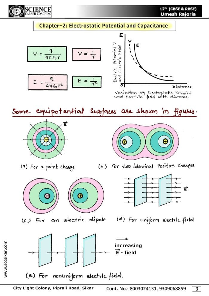 physics notes class 12 important diagrams in physics umesh rajoria
Chapter–2: Electrostatic Potential and Capacitance
12 physics important diagrams, 12 physics important diagrams download, 12 physics important diagrams examples, 12 physics important diagrams explained, 12 physics important diagrams notes, 12 physics important diagrams part 1, 12 physics important diagrams part 2, 12 physics important diagrams pdf, 12 physics important diagrams physics, 12 physics important diagrams questions, 12 physics important diagrams series, 12 physics important diagrams video, 12 physics important diagrams youtube, 12th physics most important diagram, class 12 physics important diagrams, class 12 physics notes, imp diagrams physics class 12, important diagrams for physics class 12, important diagrams in physics, important diagrams of physics class 12, most important diagrams physics class 12, physics CBSE NCERT class 12th, physics handwritten notes for class 11th 12th neet IIT JEE, physics important diagrams, physics notes, physics notes book, physics notes by umesh rajoria pdf, physics notes class 11, physics notes class 12, physics notes for neet pdf, umesh rajoria	