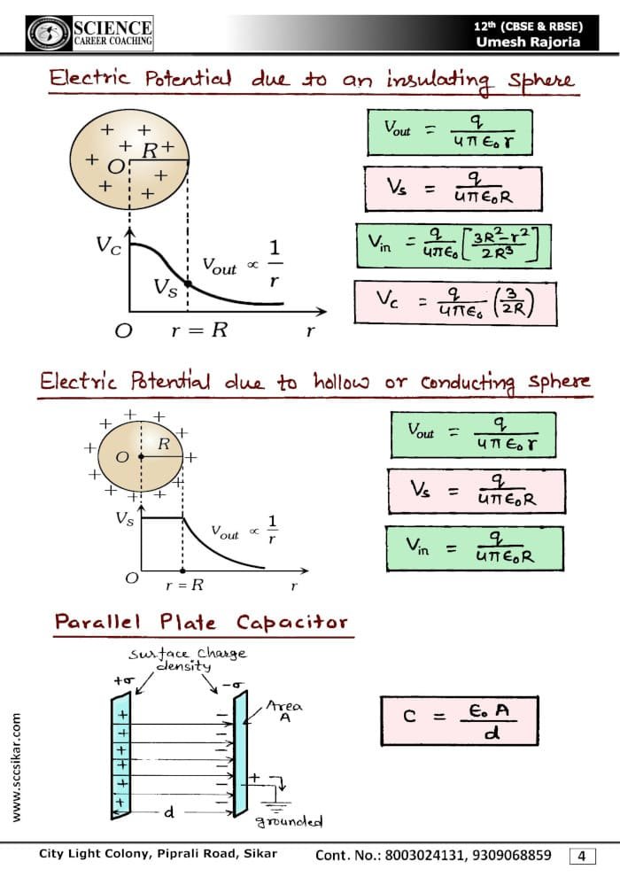 physics notes class 12 important diagrams in physics umesh rajoria
Chapter–2: Electrostatic Potential and Capacitance
12 physics important diagrams, 12 physics important diagrams download, 12 physics important diagrams examples, 12 physics important diagrams explained, 12 physics important diagrams notes, 12 physics important diagrams part 1, 12 physics important diagrams part 2, 12 physics important diagrams pdf, 12 physics important diagrams physics, 12 physics important diagrams questions, 12 physics important diagrams series, 12 physics important diagrams video, 12 physics important diagrams youtube, 12th physics most important diagram, class 12 physics important diagrams, class 12 physics notes, imp diagrams physics class 12, important diagrams for physics class 12, important diagrams in physics, important diagrams of physics class 12, most important diagrams physics class 12, physics CBSE NCERT class 12th, physics handwritten notes for class 11th 12th neet IIT JEE, physics important diagrams, physics notes, physics notes book, physics notes by umesh rajoria pdf, physics notes class 11, physics notes class 12, physics notes for neet pdf, umesh rajoria	