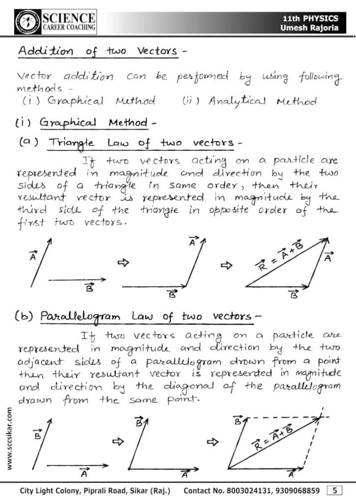 Vector Notes | Class 11 Physics Notes
class 11 vector notes, class 12 physics notes, notes of vector algebra class 12, notes of vector class 11 physics, physics CBSE NCERT class 12th, physics handwritten notes for class 11th 12th neet IIT JEE, physics notes, physics notes book, physics notes by umesh rajoria pdf, physics notes class 11, physics notes class 12, physics notes for neet pdf, physics vector notes, physics wallah vector notes, short notes of vector, umesh rajoria, vector analysis notes class 11, vector notes, vector notes apni kaksha, vector notes class 11, vector notes class 11 pdf, vector notes class 11 physics, vector notes class 11 physics wallah, vector notes class 11th, vector notes download, vector notes for jee mains, vector notes for neet, vector notes jee, vector notes jee mains, vector notes neet, vectors short notes jee