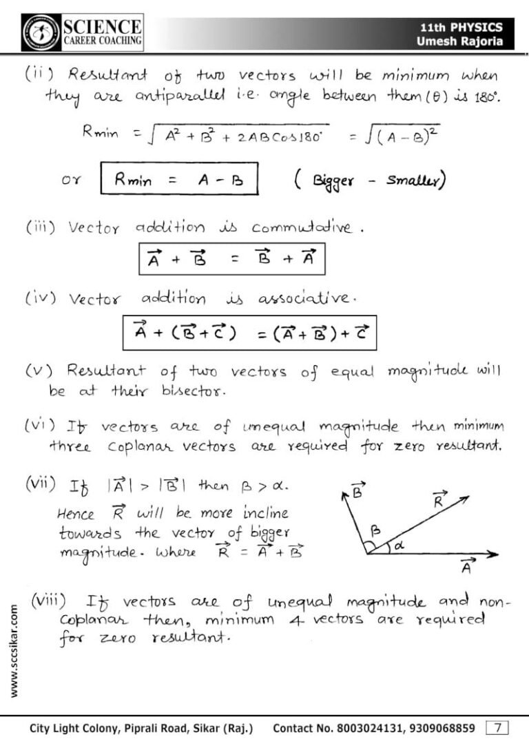 vector class 11 physics ncert notes
