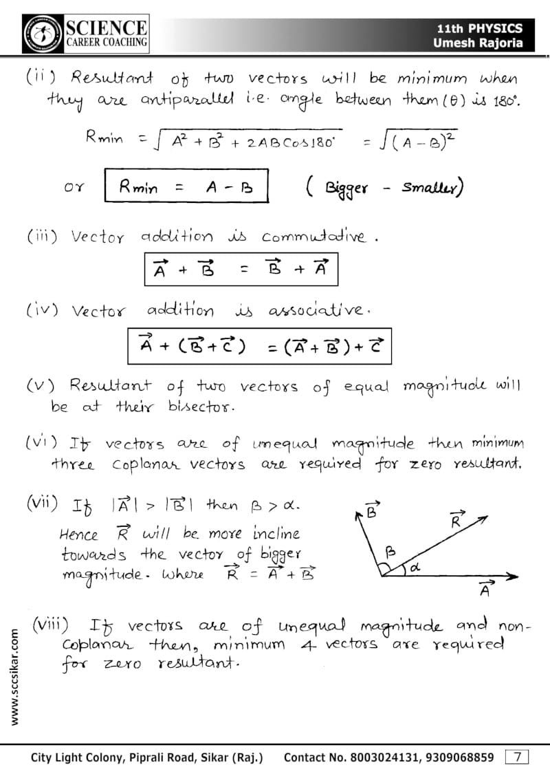 Vector Notes | Class 11 Physics Notes – SCIENCE CAREER COACHING