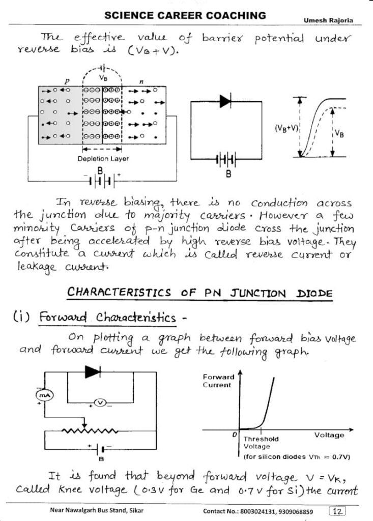 semiconductor electronics notes,
semiconductor electronics class 12 notes,
semiconductor electronics materials devices and simple circuits class 12 notes,
semiconductor electronics notes download,
semiconductor electronics notes pdf,
semiconductor electronics notes pdf free,
semiconductor electronics notes questions