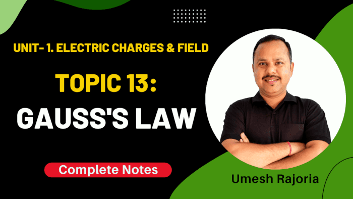 Gauss’s law in Electrostatics | Class 12 Physics