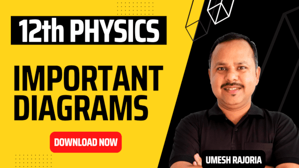 Important Physics Diagram | Class 12 Physics Notes