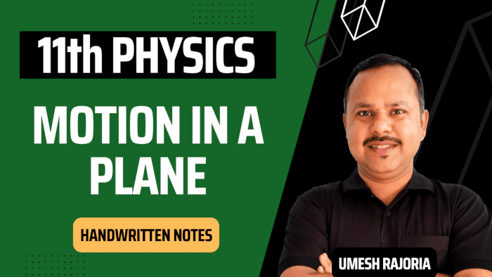 Motion in a Plane Notes | Class 11 Physics Notes