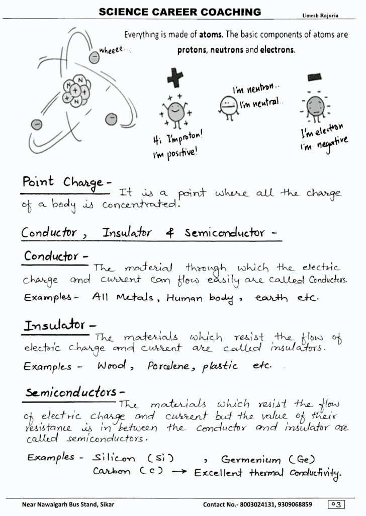 Electric charge
Electric charge properties
Positive charge
Negative charge
Conservation of charge
Coulomb's Law
Electric attraction
Electric repulsion
Electrostatics
Elementary charge
Induction
Electrostatic discharge
Electric circuits
Electrical appliances
Van de Graaff generator
Electrostatic precipitators
Lightning rods
Capacitors
Electric currents
Static electricity