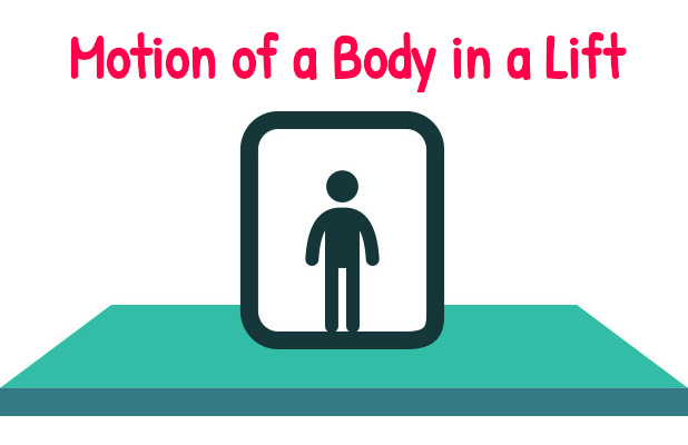 🚀 Motion of a Body in a Lift (Elevator)