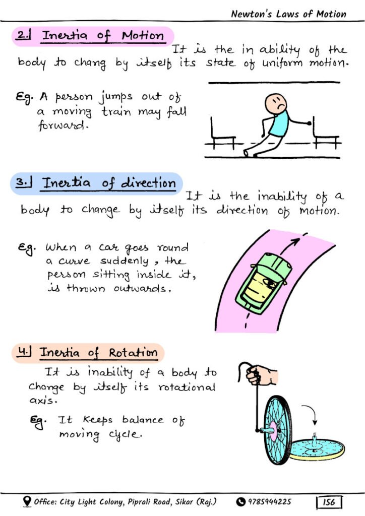 Best Physics Handwritten Notes
Class 11 Physics Notes
Class 12 Physics Notes
NEET Physics Notes
JEE Physics Notes
Physics Formula Notes
Physics Revision Notes
Physics Short Notes