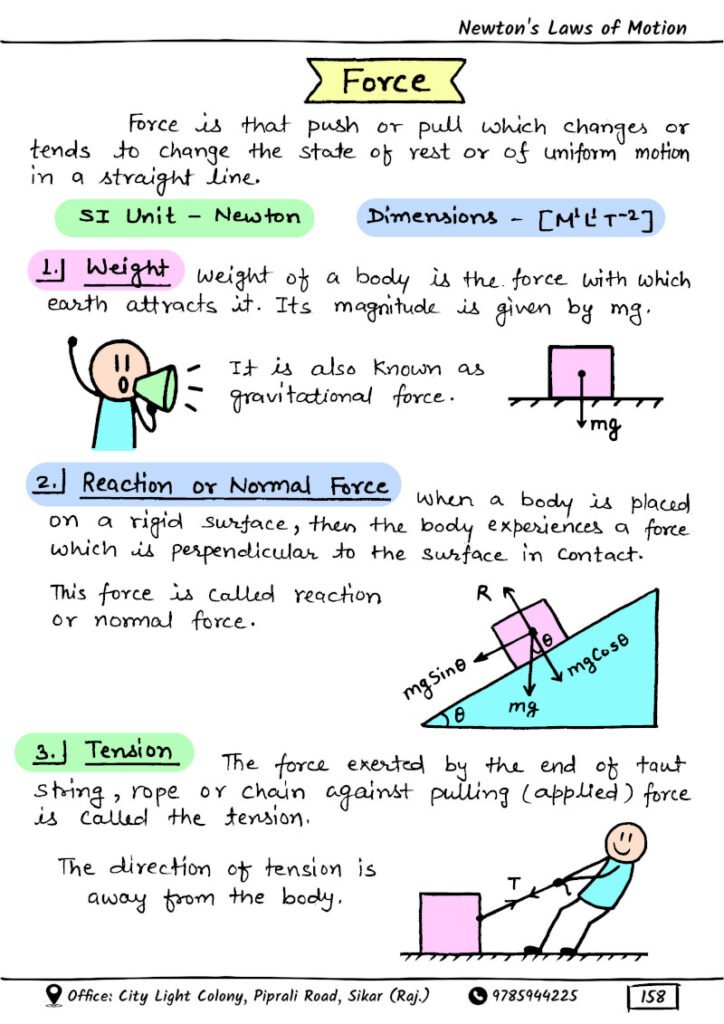 Best Physics Handwritten Notes
Class 11 Physics Notes
Class 12 Physics Notes
NEET Physics Notes
JEE Physics Notes
Physics Formula Notes
Physics Revision Notes
Physics Short Notes