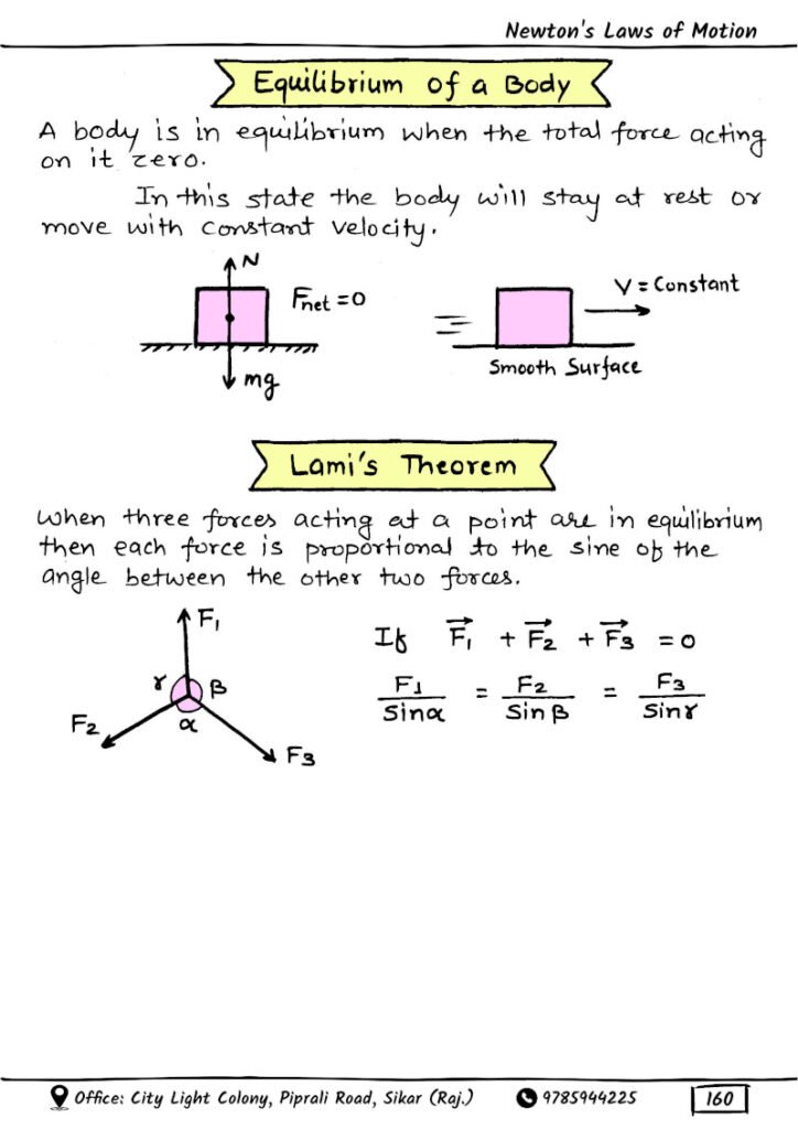 Best Physics Handwritten Notes
Class 11 Physics Notes
Class 12 Physics Notes
NEET Physics Notes
JEE Physics Notes
Physics Formula Notes
Physics Revision Notes
Physics Short Notes