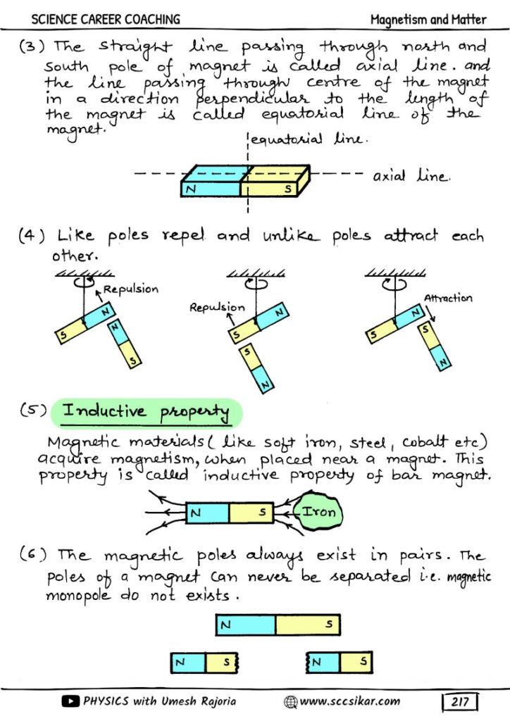 Best Physics Handwritten Notes

Class 11 Physics Notes

Class 12 Physics Notes

NEET Physics Notes

JEE Physics Notes

Physics Formula Notes

Physics Revision Notes

Physics Short Notes