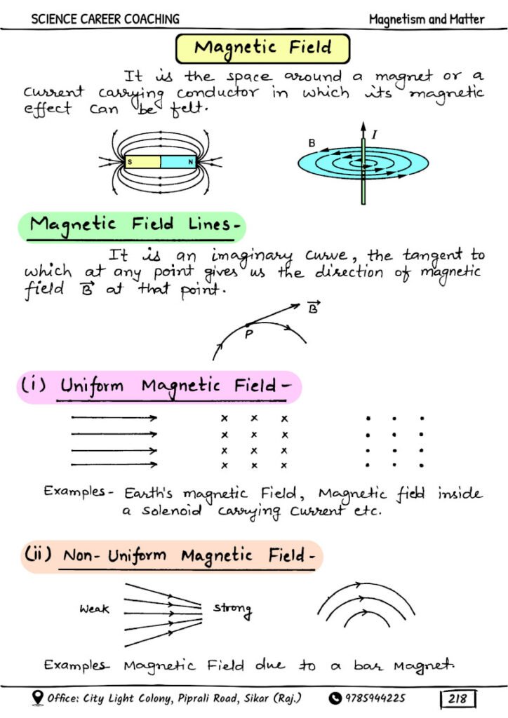 Best Physics Handwritten Notes

Class 11 Physics Notes

Class 12 Physics Notes

NEET Physics Notes

JEE Physics Notes

Physics Formula Notes

Physics Revision Notes

Physics Short Notes
