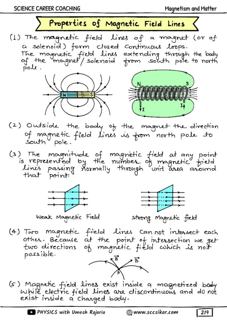 Best Physics Handwritten Notes

Class 11 Physics Notes

Class 12 Physics Notes

NEET Physics Notes

JEE Physics Notes

Physics Formula Notes

Physics Revision Notes

Physics Short Notes
