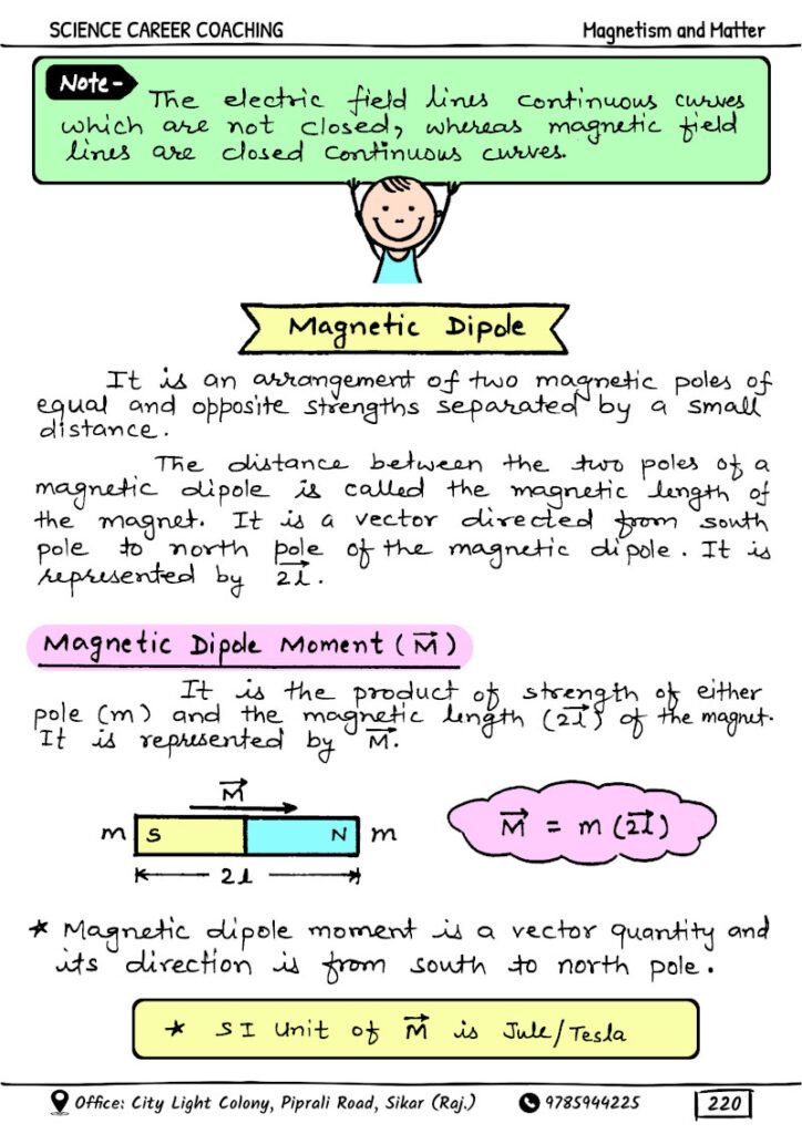 Best Physics Handwritten Notes

Class 11 Physics Notes

Class 12 Physics Notes

NEET Physics Notes

JEE Physics Notes

Physics Formula Notes

Physics Revision Notes

Physics Short Notes