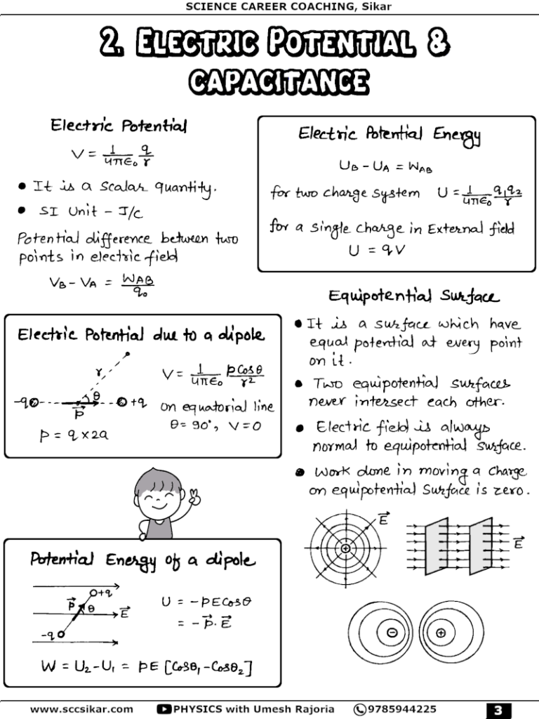 Best Physics Handwritten Notes
Class 11 Physics Notes
Class 12 Physics Notes
NEET Physics Notes
JEE Physics Notes
Physics Formula Notes
Physics Revision Notes
Physics Short Notes