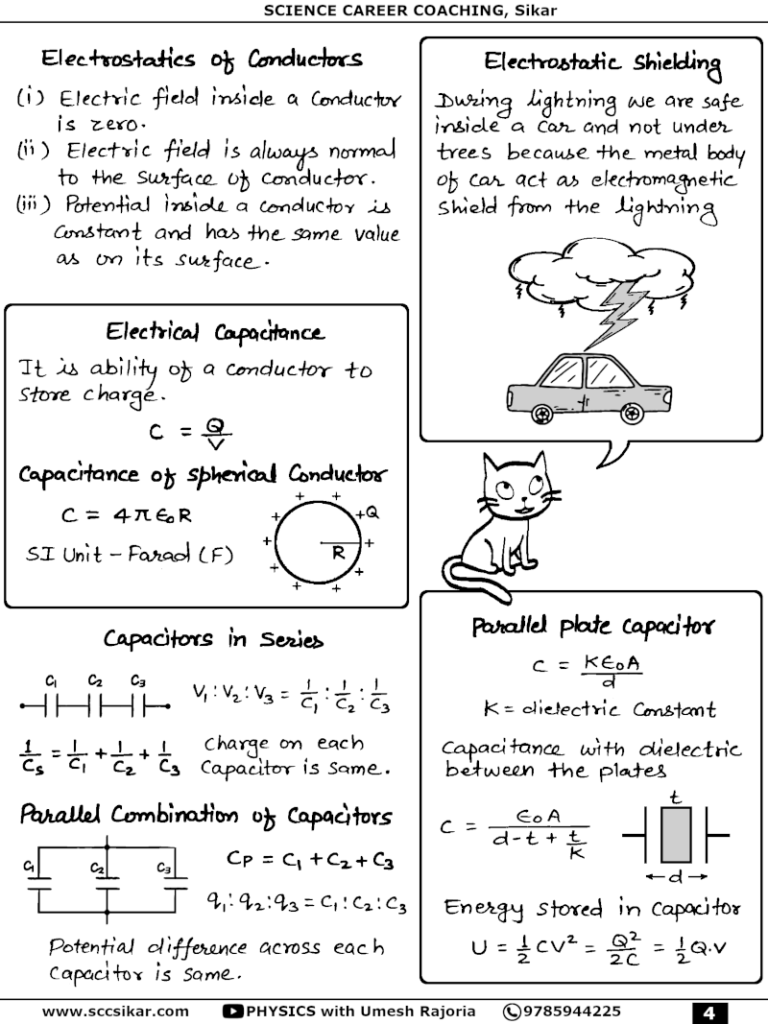 Best Physics Handwritten Notes
Class 11 Physics Notes
Class 12 Physics Notes
NEET Physics Notes
JEE Physics Notes
Physics Formula Notes
Physics Revision Notes
Physics Short Notes