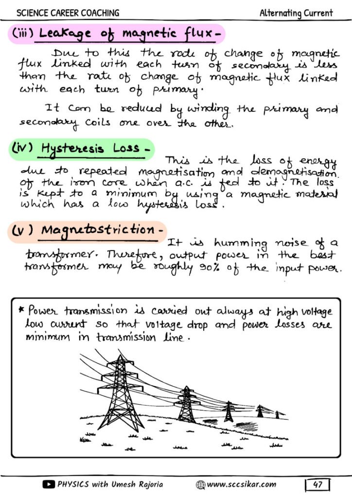 Best Physics Handwritten Notes

Class 11 Physics Notes

Class 12 Physics Notes

NEET Physics Notes

JEE Physics Notes

Physics Formula Notes

Physics Revision Notes

Physics Short Notes