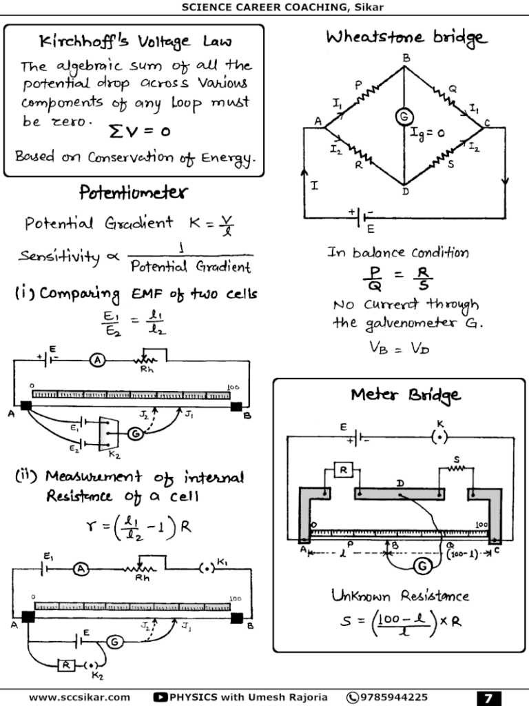 Best Physics Handwritten Notes
Class 11 Physics Notes
Class 12 Physics Notes
NEET Physics Notes
JEE Physics Notes
Physics Formula Notes
Physics Revision Notes
Physics Short Notes