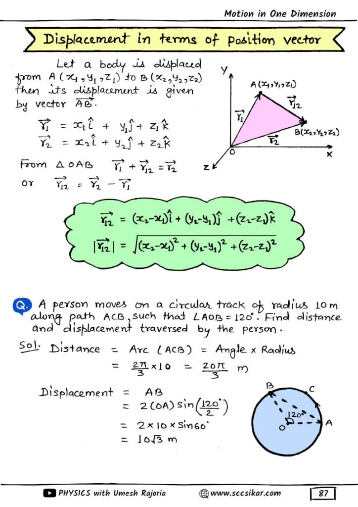 Best Physics Handwritten Notes
Class 11 Physics Notes
Class 12 Physics Notes
NEET Physics Notes
JEE Physics Notes
Physics Formula Notes
Physics Revision Notes
Physics Short Notes