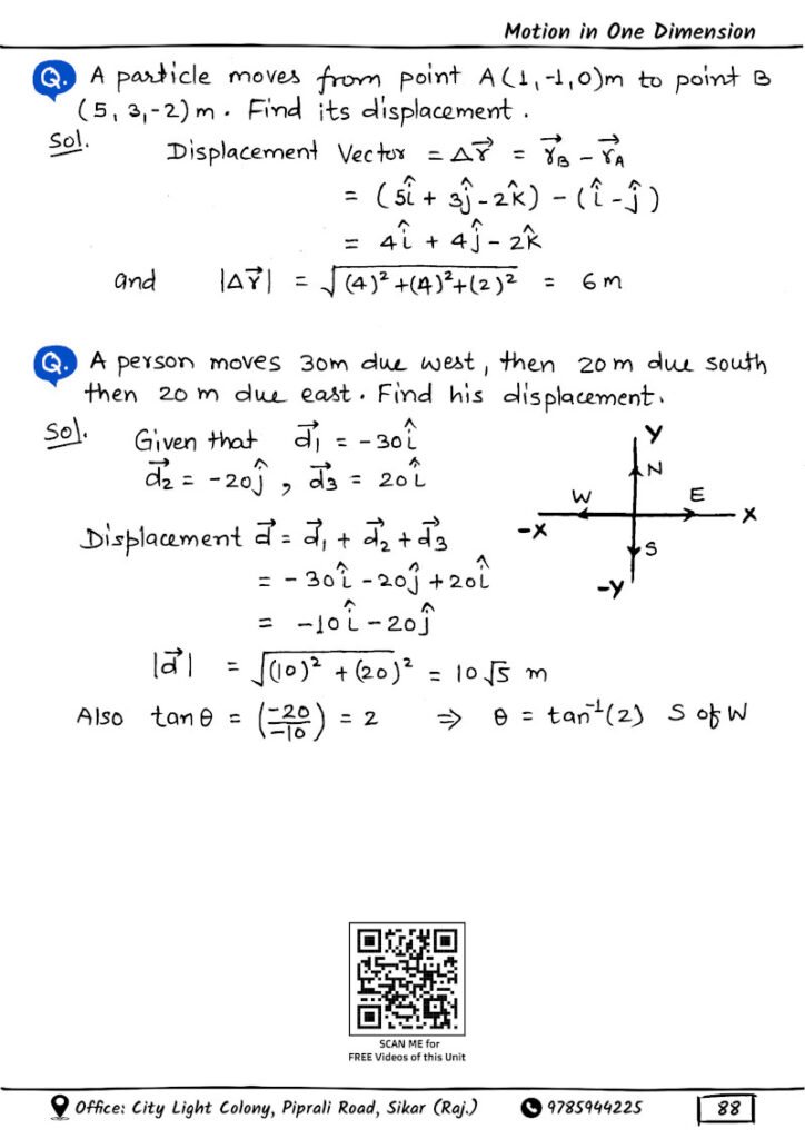 Best Physics Handwritten Notes
Class 11 Physics Notes
Class 12 Physics Notes
NEET Physics Notes
JEE Physics Notes
Physics Formula Notes
Physics Revision Notes
Physics Short Notes