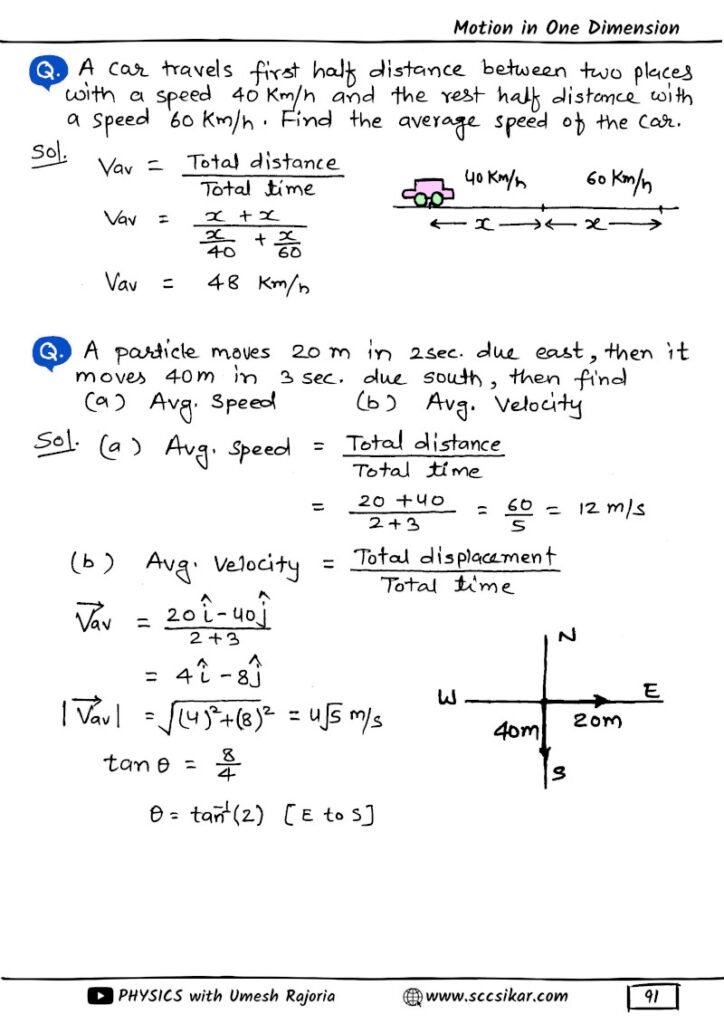 Best Physics Handwritten Notes
Class 11 Physics Notes
Class 12 Physics Notes
NEET Physics Notes
JEE Physics Notes
Physics Formula Notes
Physics Revision Notes
Physics Short Notes