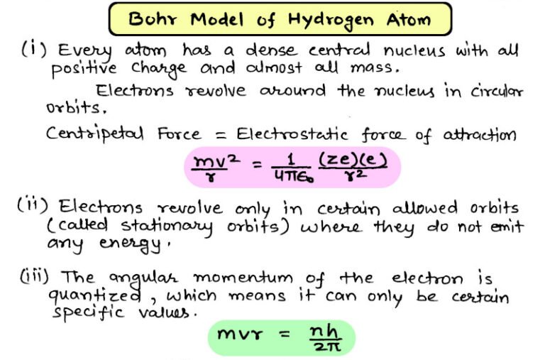 Best Physics Handwritten Notes for Class 11, Class 12, NEET & JEE Students