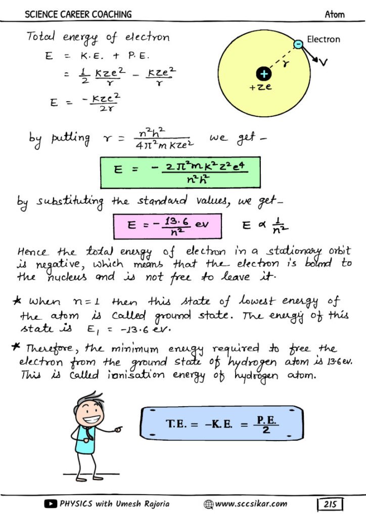 Best Physics Handwritten Notes
Class 11 Physics Notes
Class 12 Physics Notes
NEET Physics Notes
JEE Physics Notes
Physics Formula Notes
Physics Revision Notes
Physics Short Notes